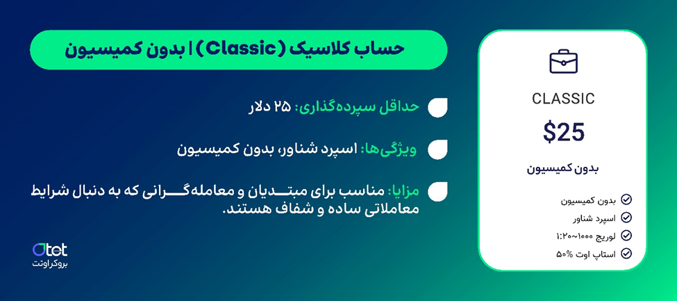 بروکر اوتت - حساب کلاسیک بروکر اوتت مارکتس با 25 دلار - فارکس 360