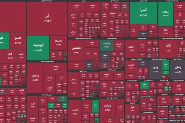 بورس بی رمق، طلایی ها سبز/خروج پول حقیقی ادامه دارد