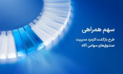 آگاه کارمزد مدیریت صندوق‌های سهامی خود در روزهای توقف بازار را بازمی‌گرداند