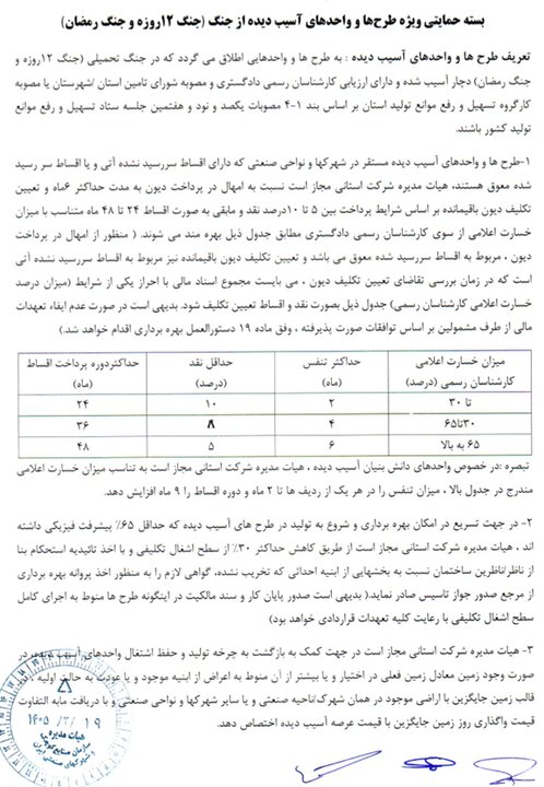 جزئیات حمایت ۱۰ بندی از تولید؛ از امهال بدهی تا تامین زمین