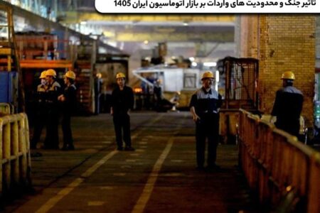 تاثیر جنگ و محدودیت های واردات بر بازار اتوماسیون ایران 1405